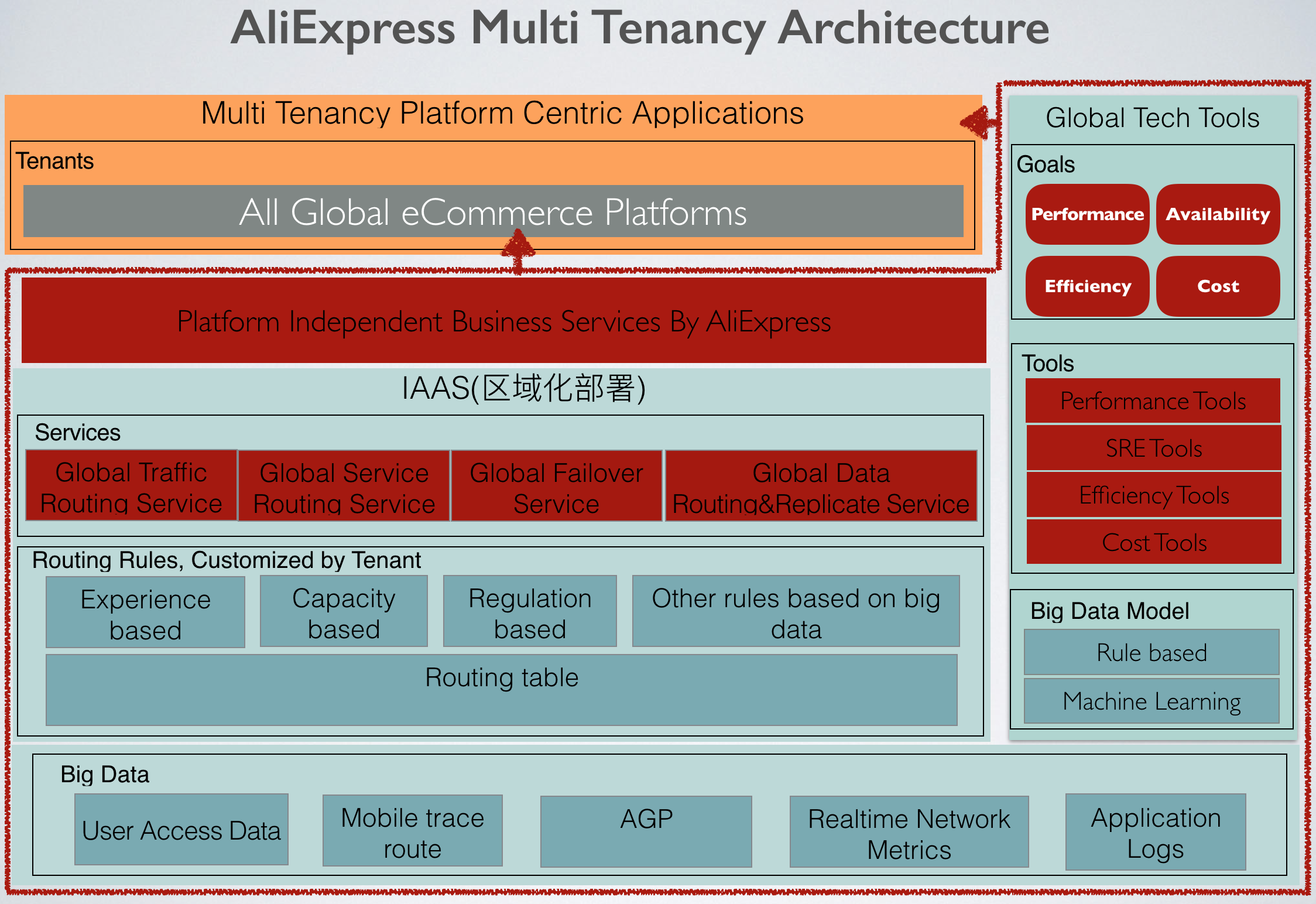 屏幕快照 2017-05-10 下午4.45.09.png