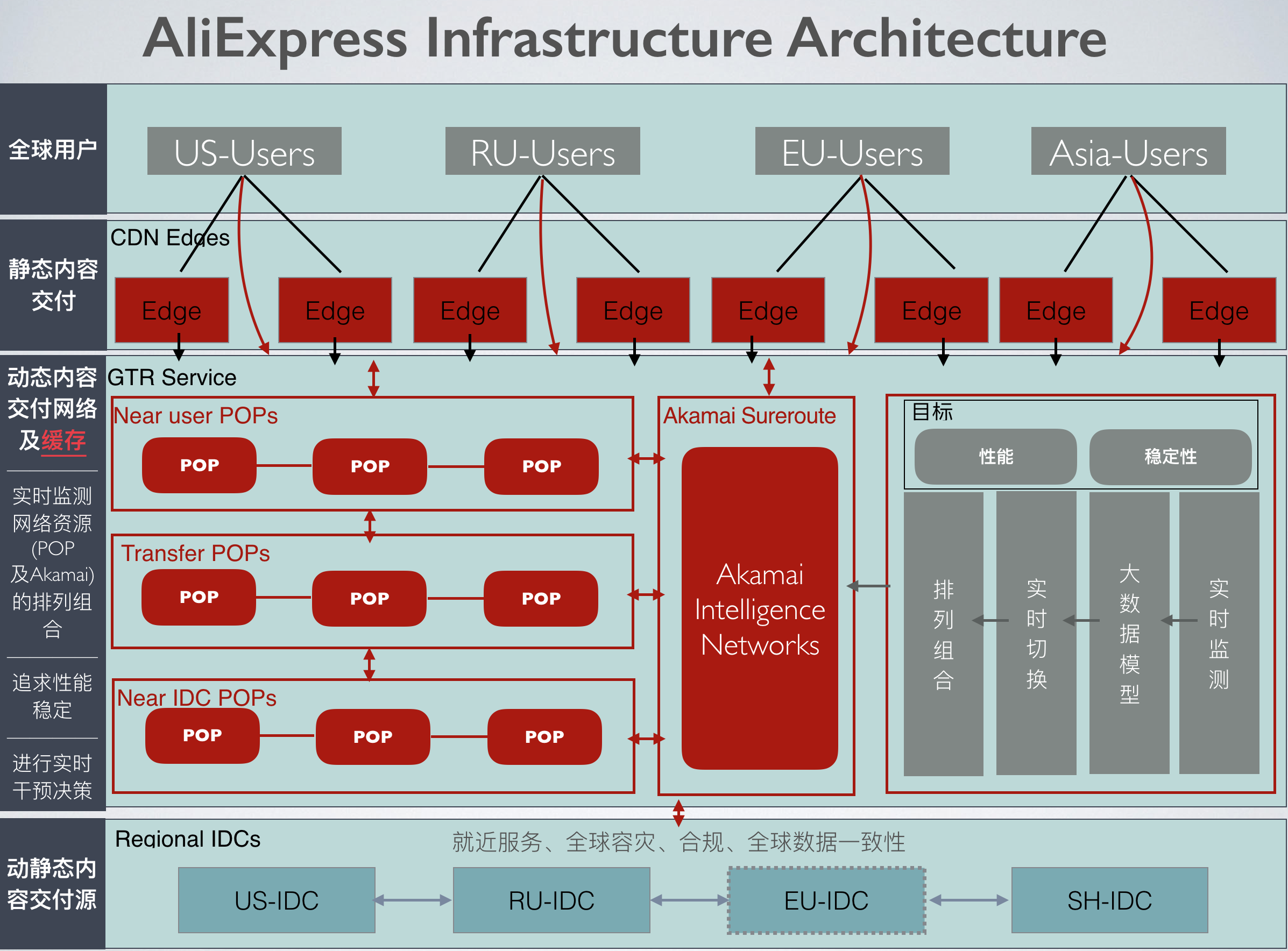 屏幕快照 2017-05-10 下午4.44.24.png
