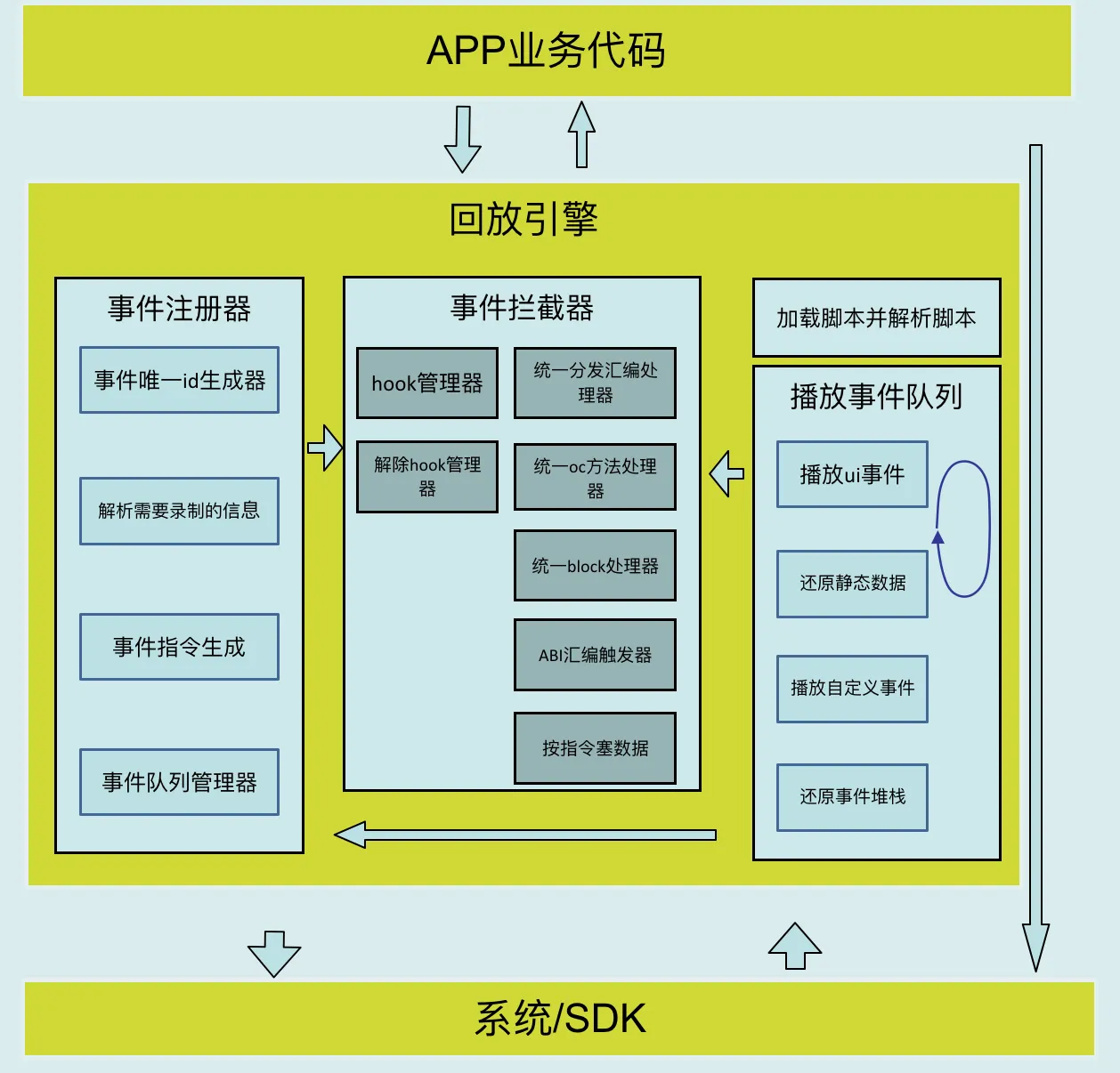 问题回放4.png