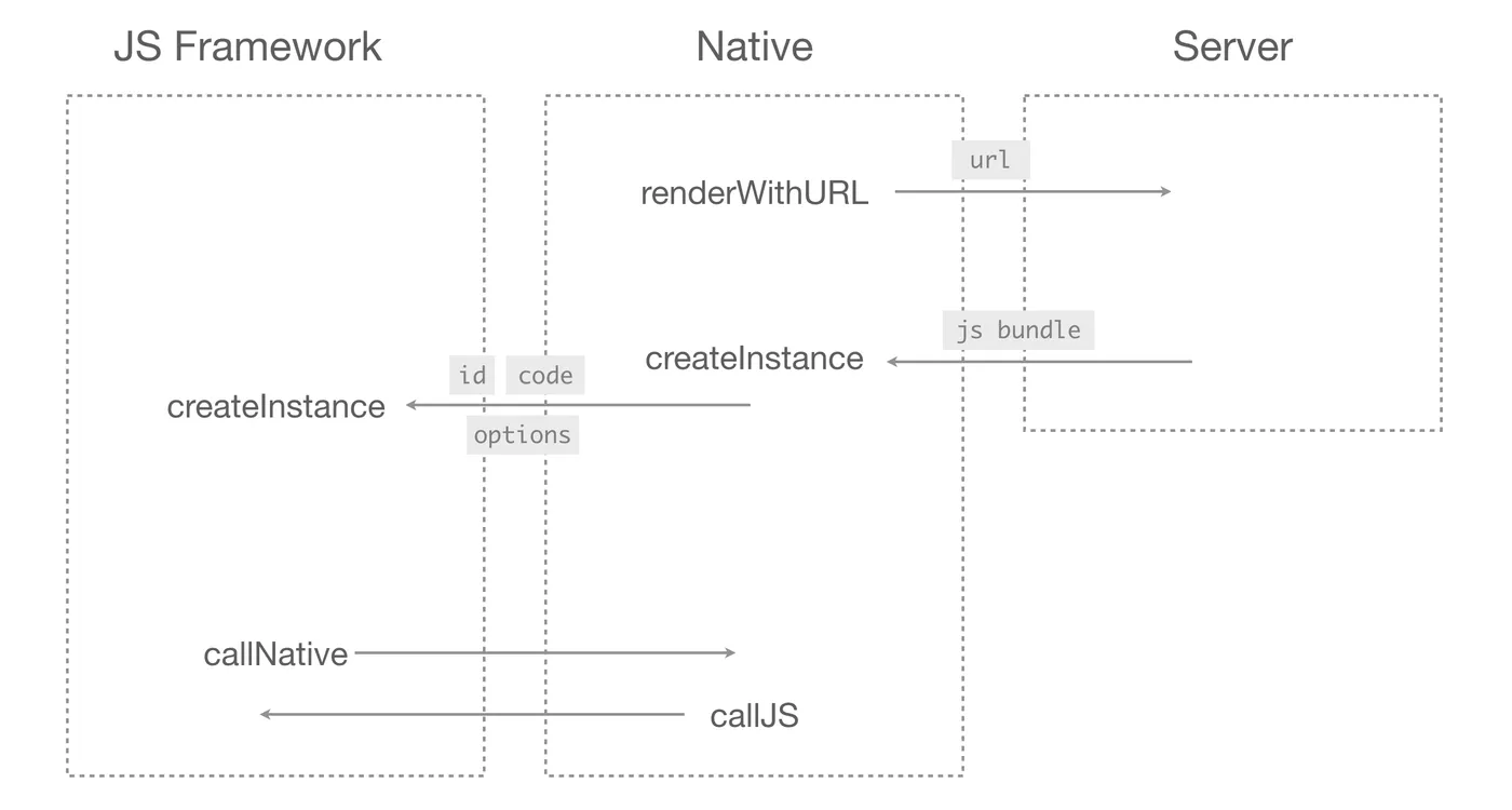 execute-js-bundle.png