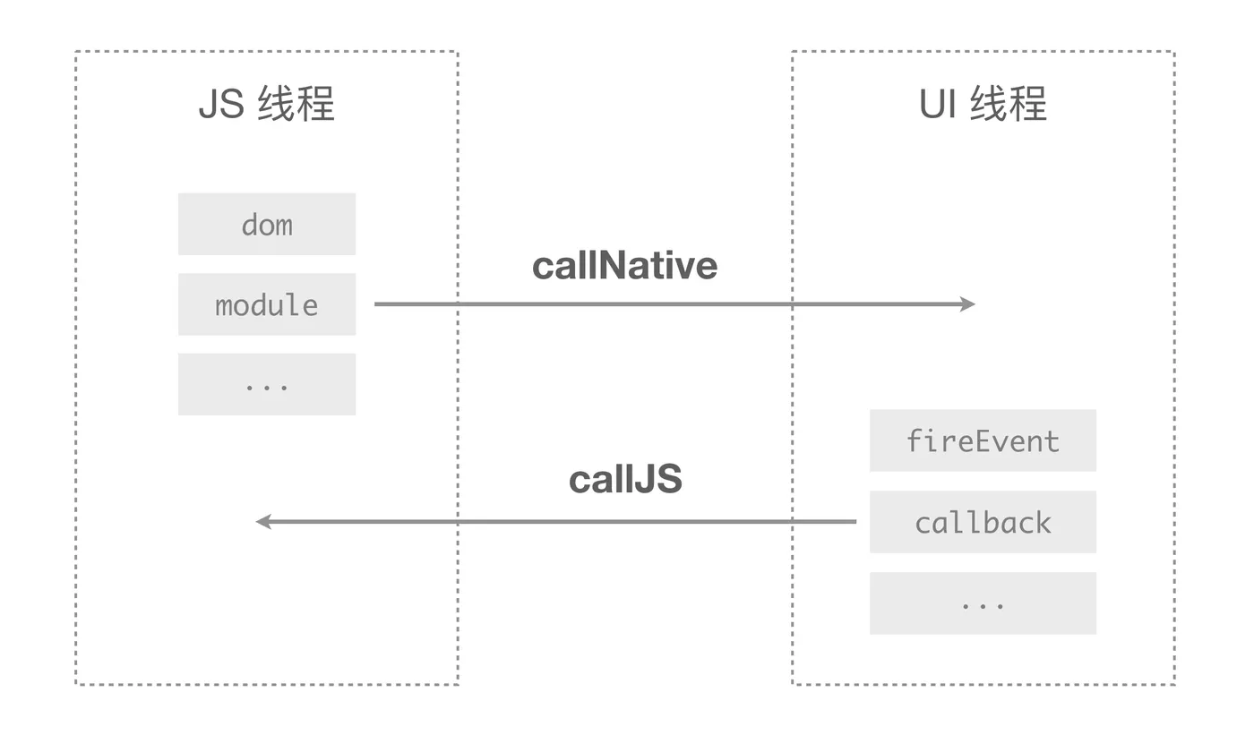 js-native.png