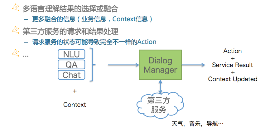 DingTalk20170705113814.png