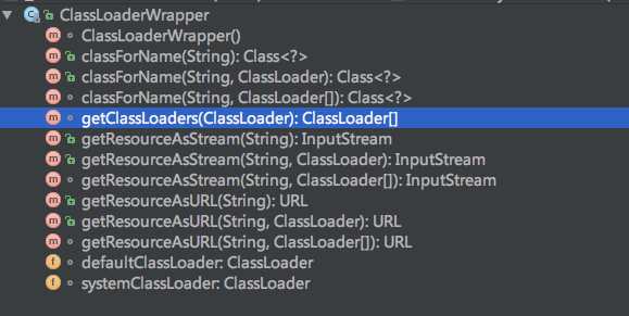 classLoader