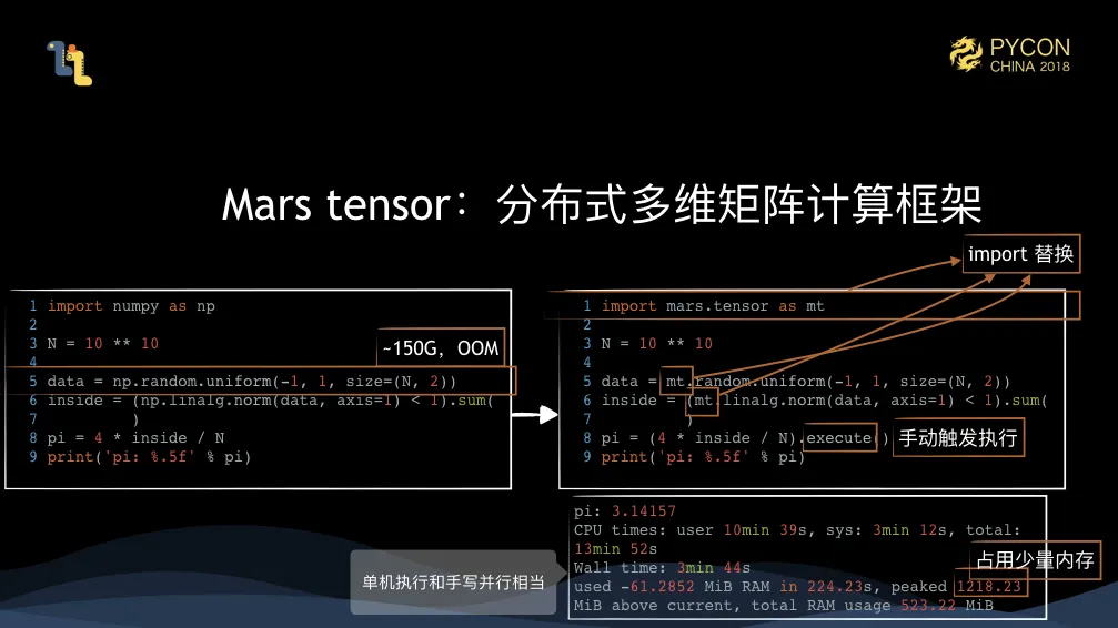2018 PyCon China Mars.021.jpeg