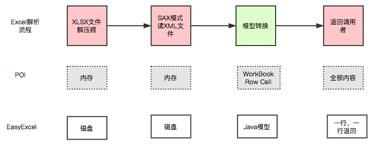 屏幕快照 2018-01-22 上午8.52.08.png